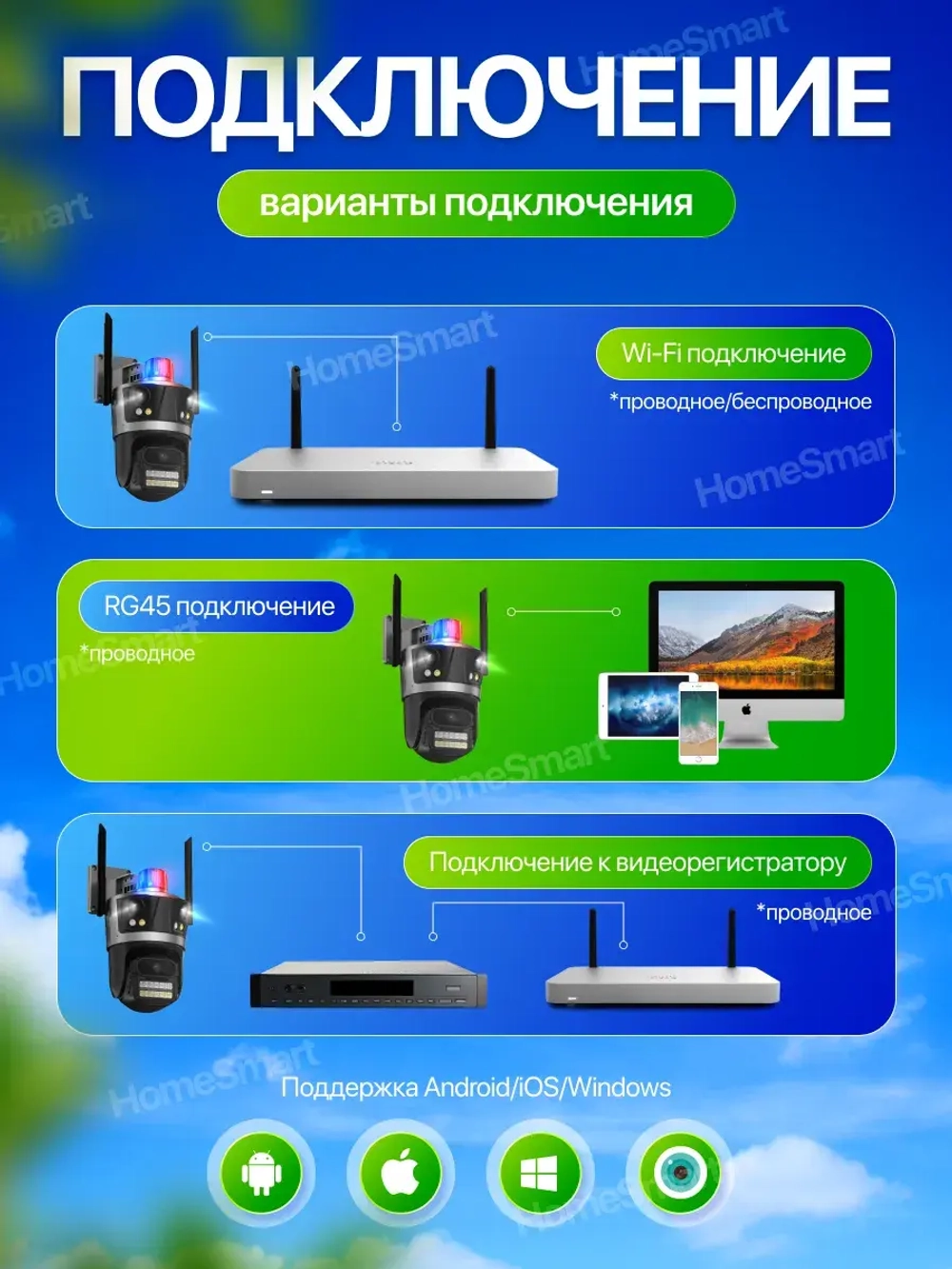 Камера уличная Wi-Fi двух процессорная + 64Гб + 3м