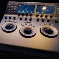 Видео оборудование