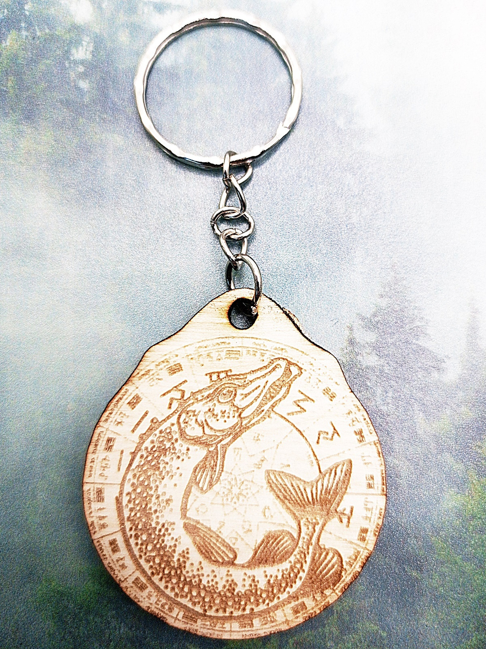 Тотем Щуки в Сварожьем круге. 12 октября - 03 ноября