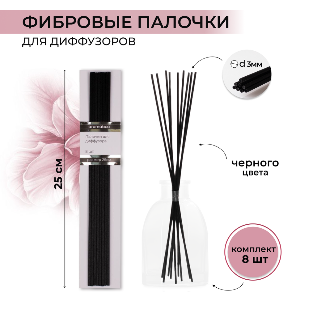Палочки для диффузора AROMATICA, фибровые 25 см