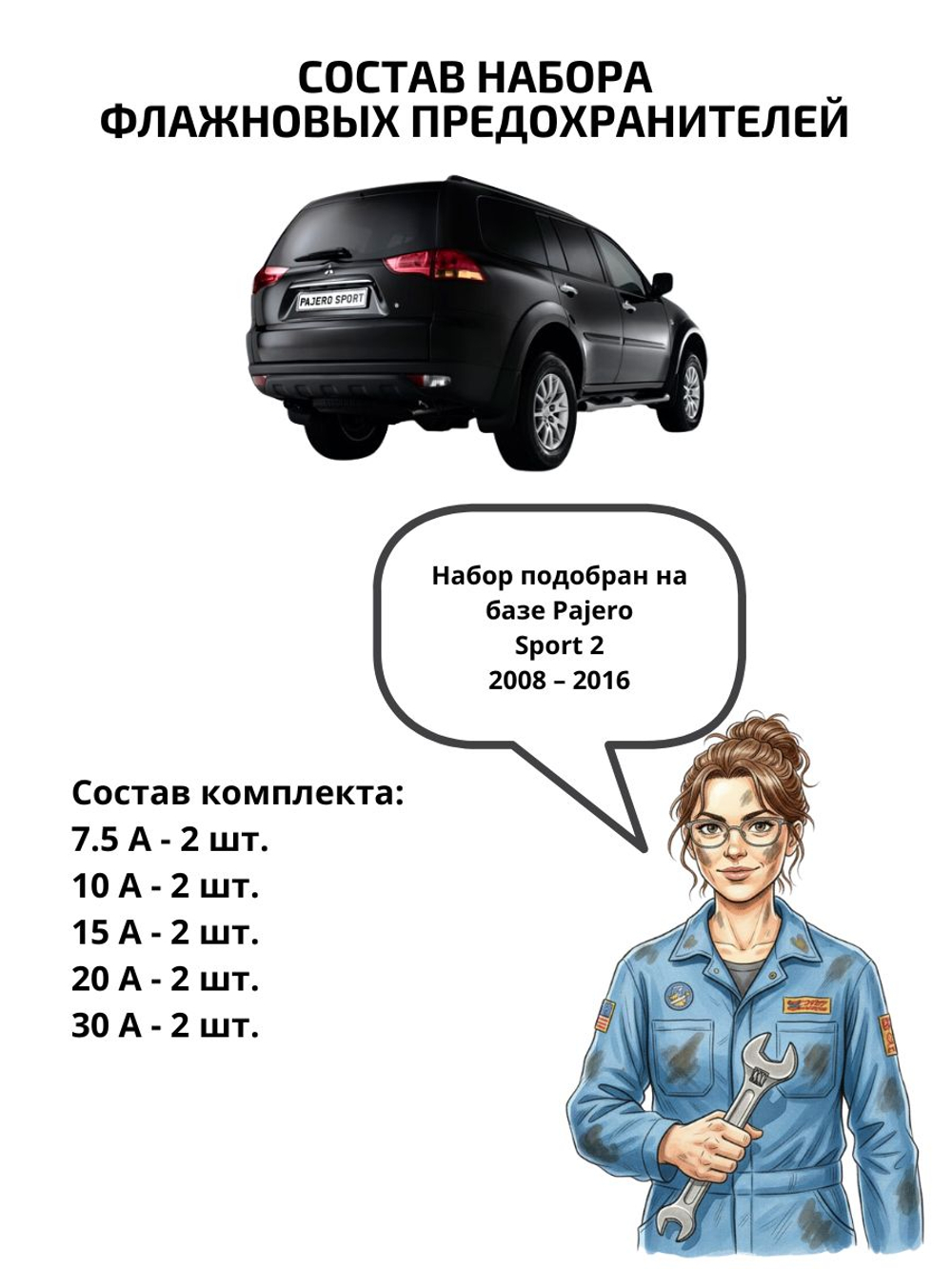 Набор предохранителей для Mitsubishi Pajero Sport 2 PAJS2