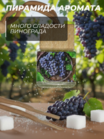 Ароматизатор  ВИНОГРАД И МЯТА (подвесной)