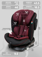 Автокресло  Sweet Baby Crosstour 360 SPS Isofix группа 0123 (0-36)