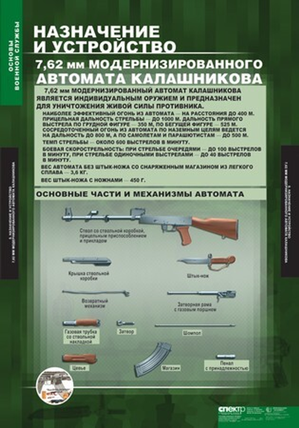 Основы военной службы (10 таблиц, 68х98 см)