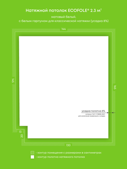 Натяжные потолки 2.3 м2, 7.2 м2