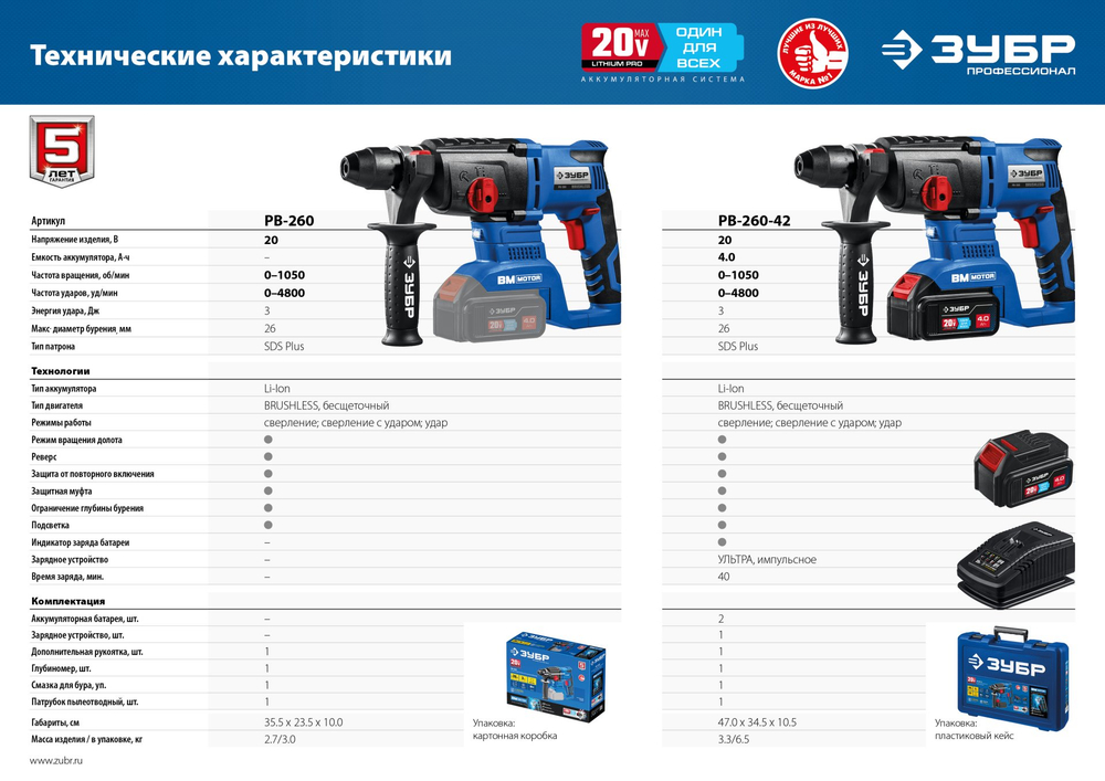 ЗУБР Т7, 20 В, 26 мм, 2 АКБ (4 А·ч), бесщеточный перфоратор, кейс, Профессионал (PB-260-42)