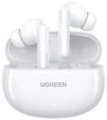 Наушники Ugreen WS200/15158 белый