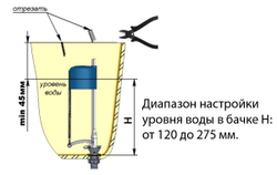 Впускной клапан Уклад К 57.00.00 (КН 57) 1/2 для бачка с нижним подводом