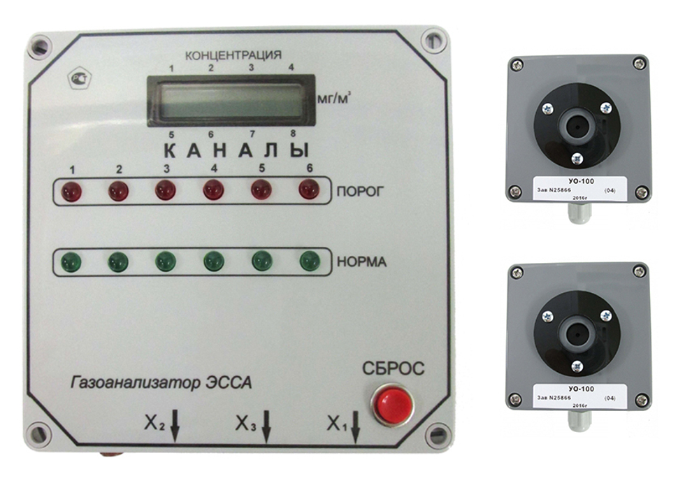 ЭССА-CO (исп. БС) газоанализатор оксида углерода многоканальный автоматический общепромышленный стационарный