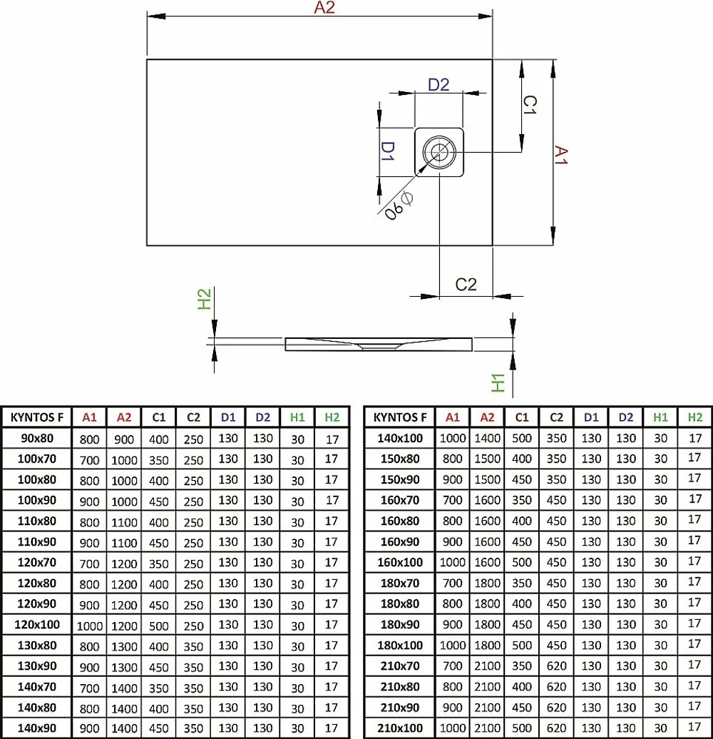 Душевой поддон Radaway Kyntos F white HKF12090-04 120x90 белый