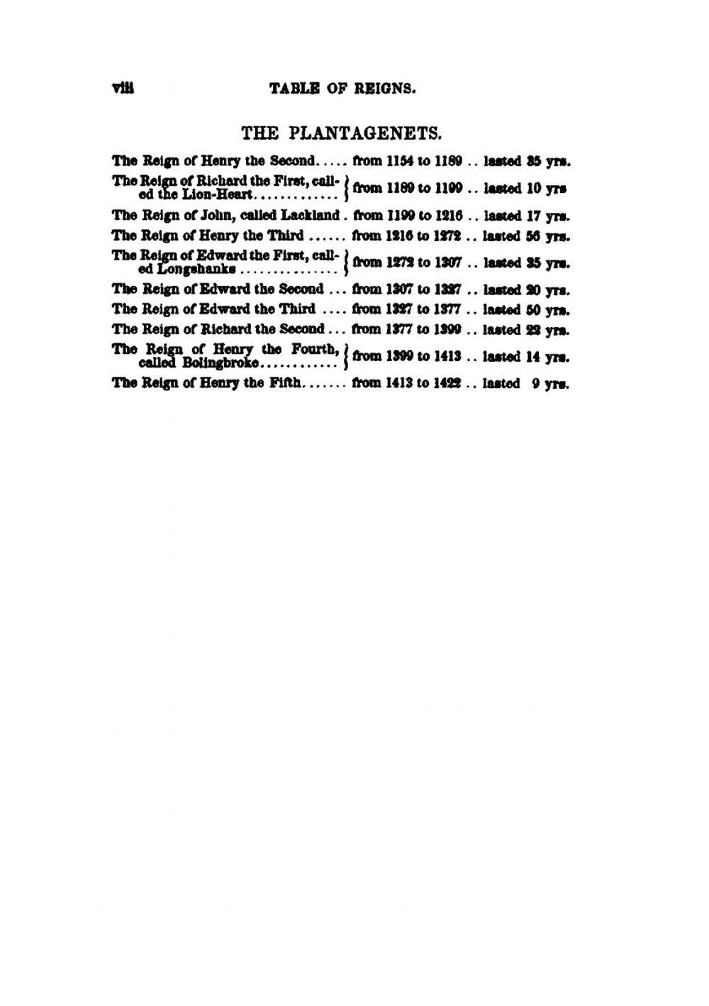A Child's History of England. Volumes 1-2 | Charles Dickens