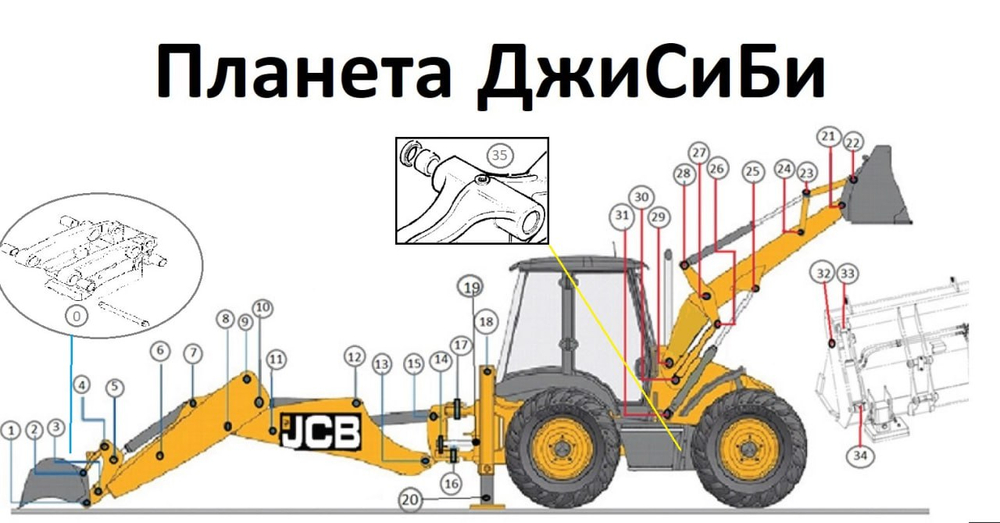 Палец передней стрелы JCB 3CX, 4CX 60х260 (811/90486A) аналог