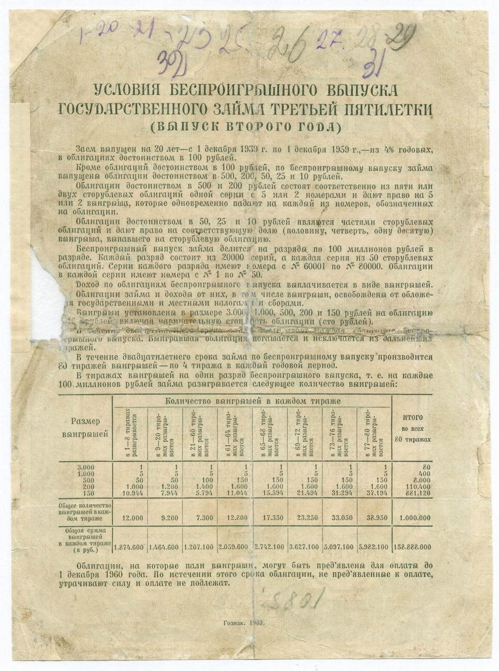 Облигация 100 рублей 1939 год. Заем 3-ей пятилетки. Серия № 78816. G- (реставрация)