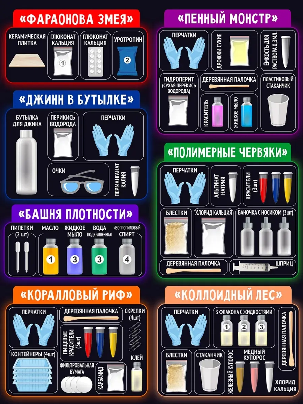 Набор опытов и экспериментов для детей 7 в 1
