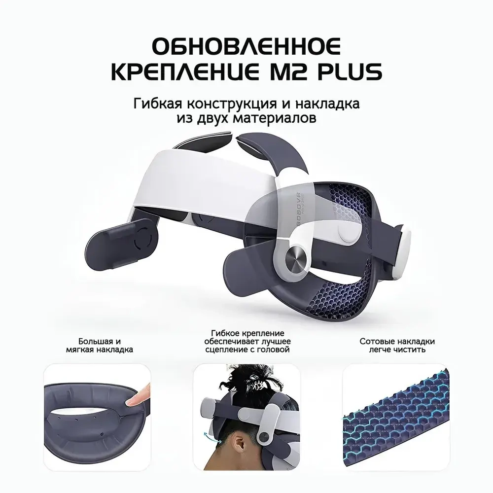 Комплект BOBOVR M2 PLUS для Oculus Quest 2