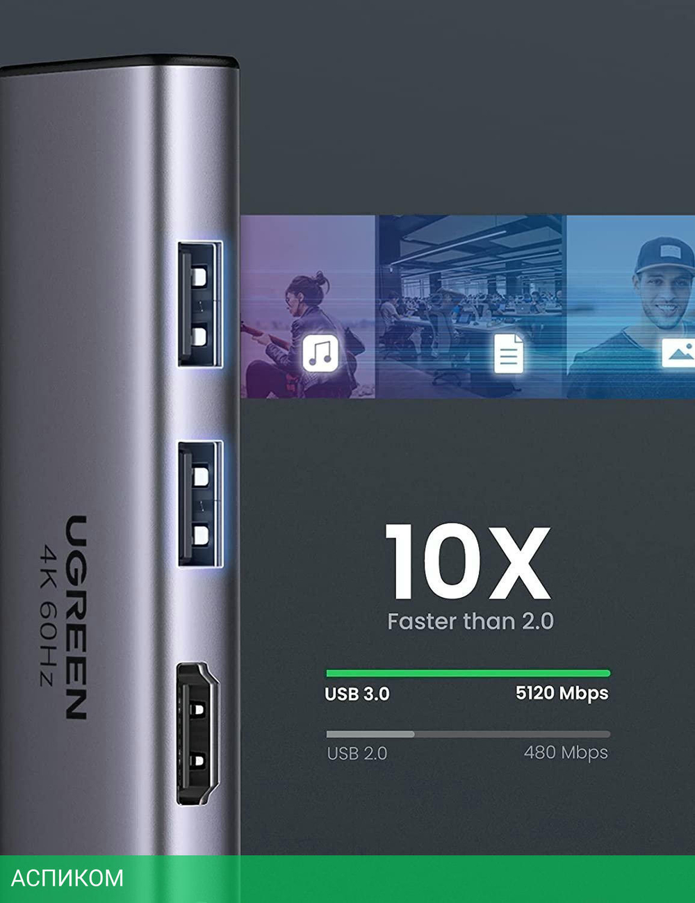 Док-станция Ugreen CM511-60383 Space Gray (60383)