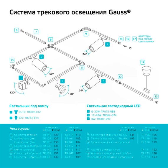 Заглушка Gauss TR116