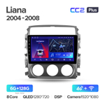 Teyes CC2 Plus 9" для Suzuki Liana 2004-2008