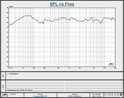 PREMIERA ES-831 BK напольная акустическая система (пара)