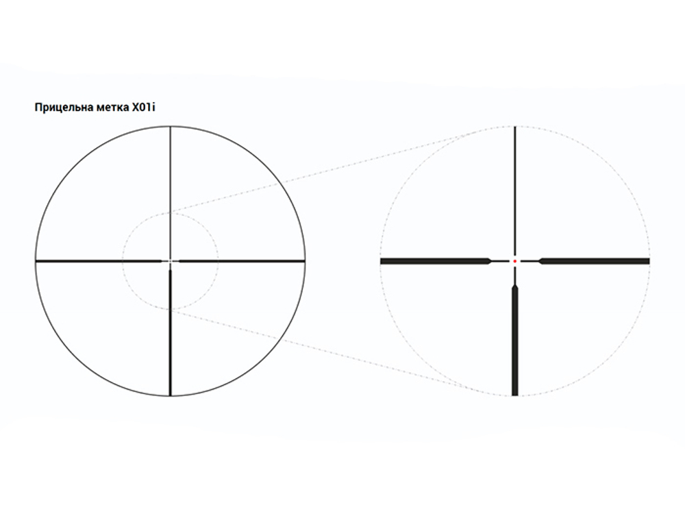 Оптический прицел Yukon Jaeger 1.5-6x42 с меткой X01i - фото 5