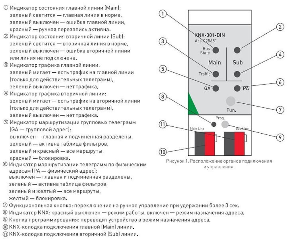 Соединитель Arlight 025681