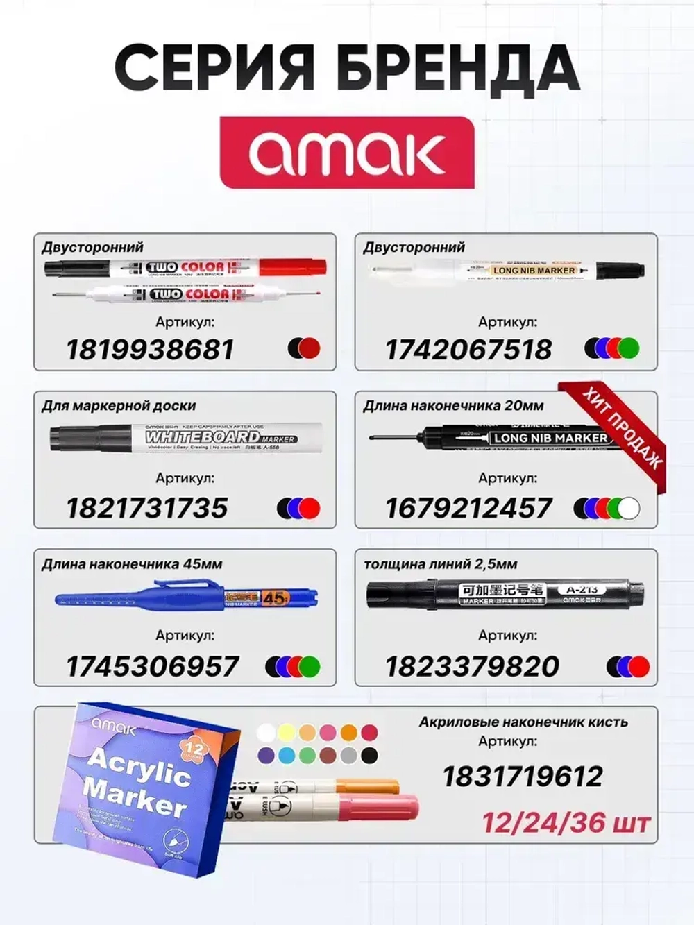 Маркер строительный разметочный перманентный, с длинным наконечником 20мм / набор маркеров 2шт