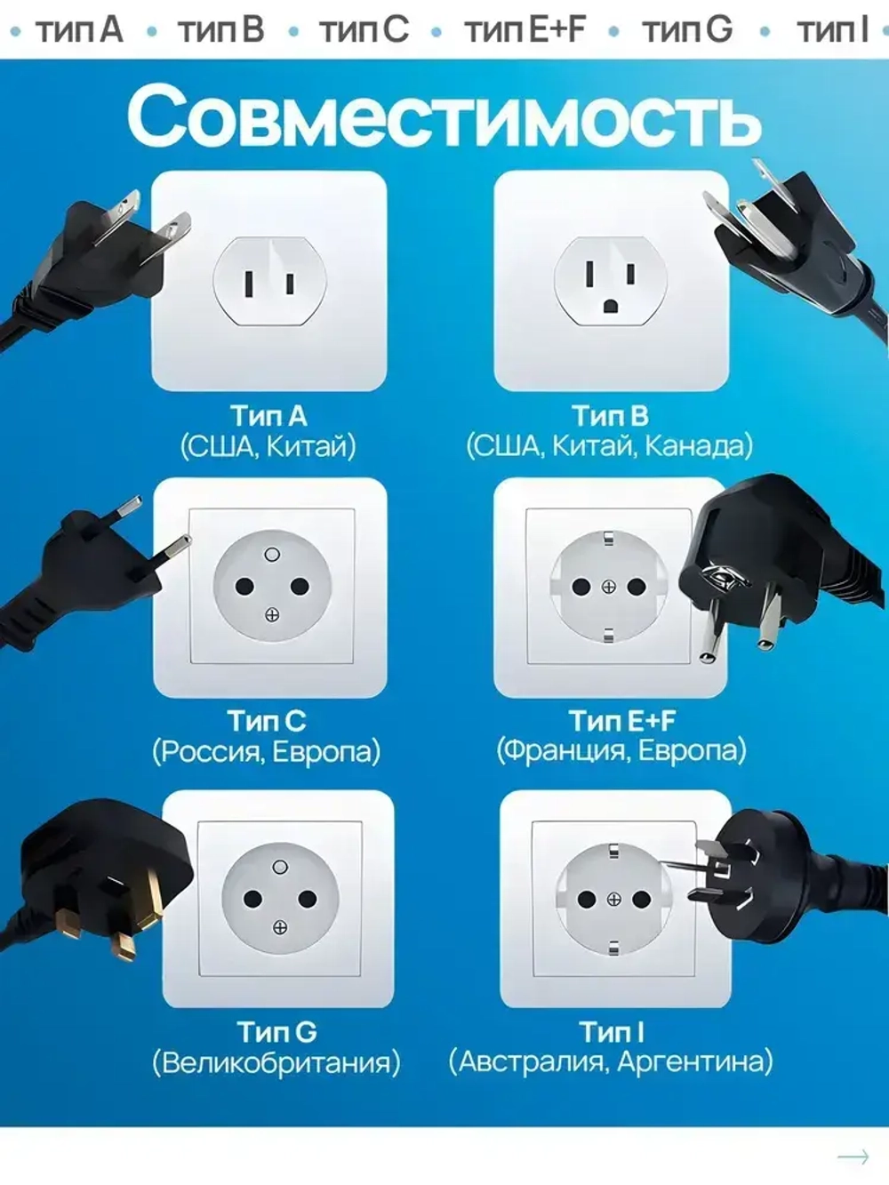 переходник с китайской вилки на российскую , переходник на евровилку ,серый Латунь! R74S 16А 3 штуки , Сетевой адаптер для путешествий