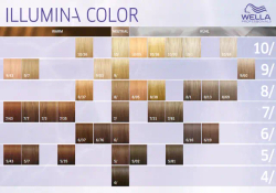 Wella Illumina Color 8/36 блонд легкий фиолетовый
