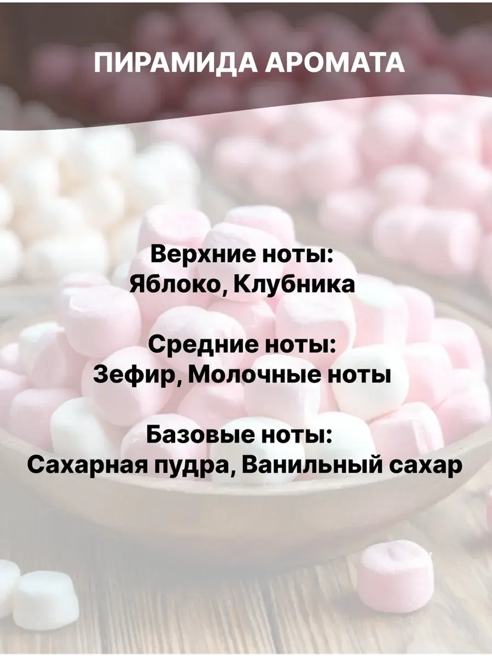 Отдушка для свечей и мыла косметическая ароматизатор