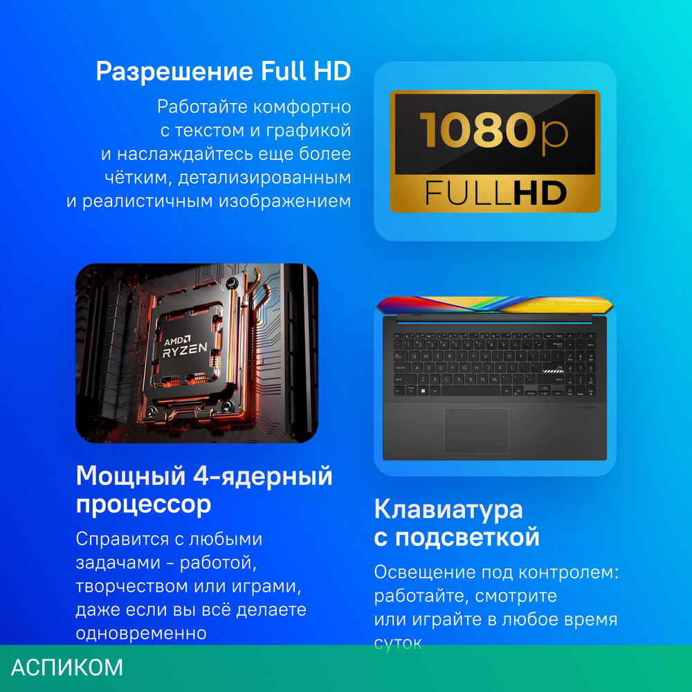 Ноутбук Asus Vivobook Go 15 E1504FA-BQ052