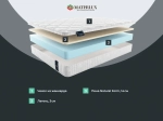 Матрас Materlux Vienna