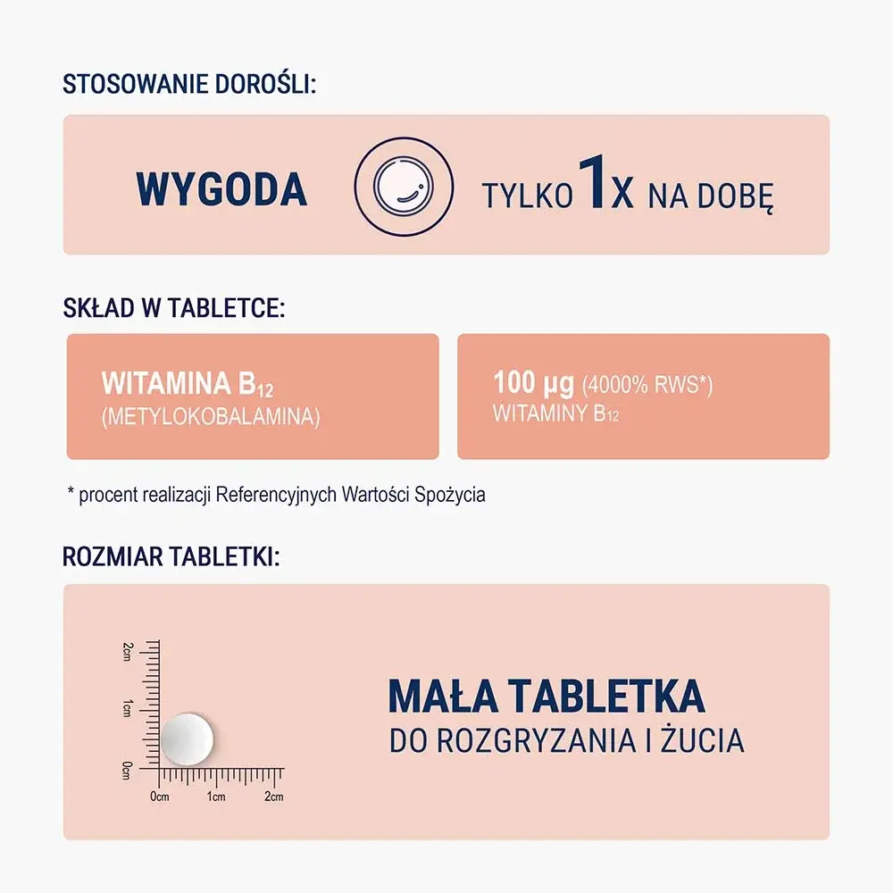Naturell - Витамин B12 Forte, 120 жевательных таблеток