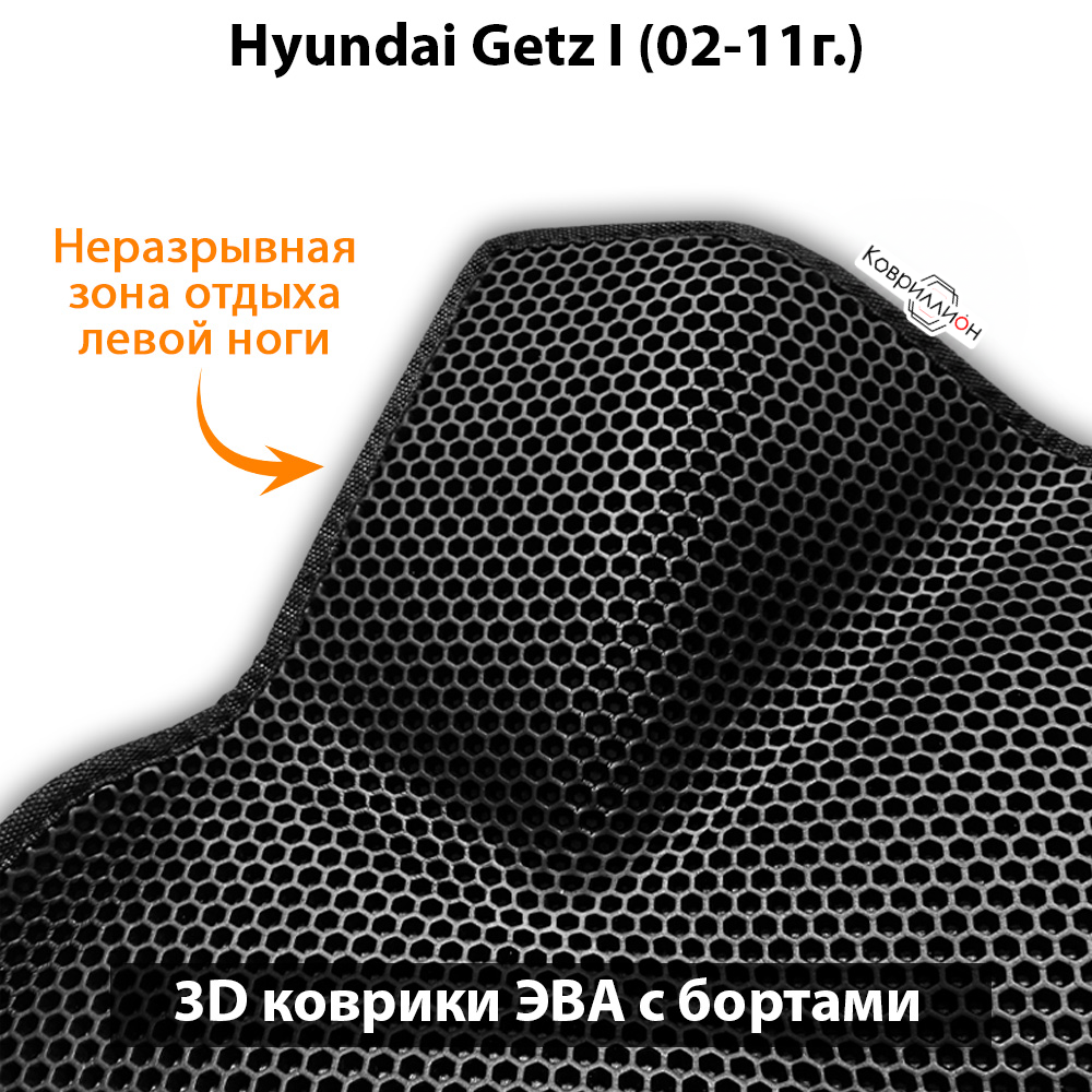 Передние автомобильные коврики ЭВА с бортами для Hyundai Getz I (02-11г.)
