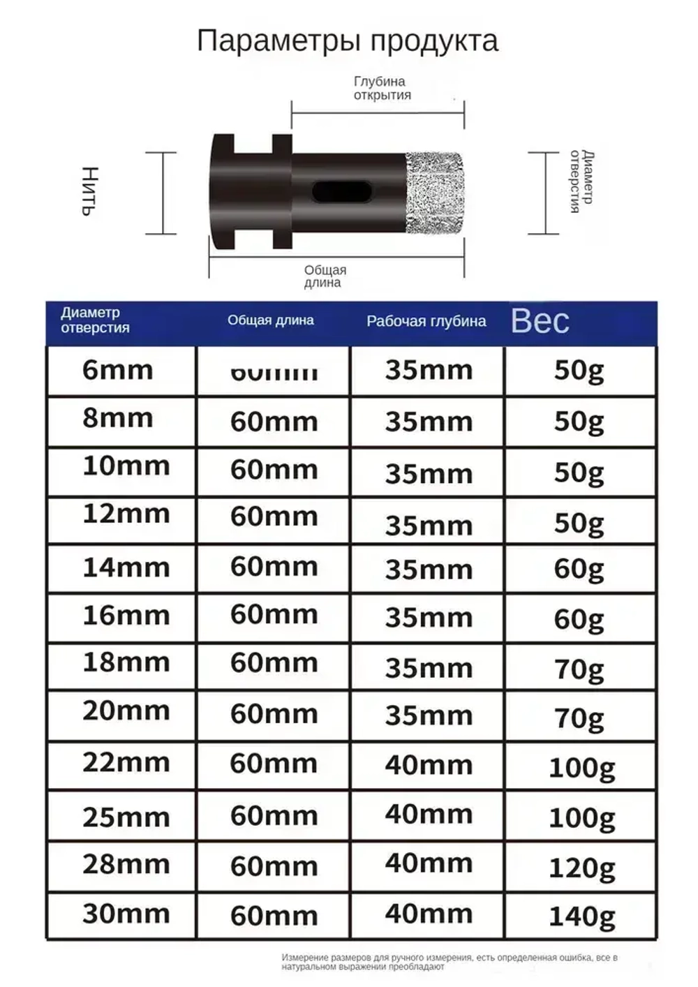 Набор инструментов из фарфора с алмазной коронкой 6-12 мм для УШМ, вакуумной сварки, сухого сверления, алюминиевая коробка, 4шт.