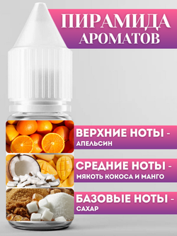 Отдушка для свечей и мыла Манго 30 мл