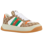 Gucci Gg