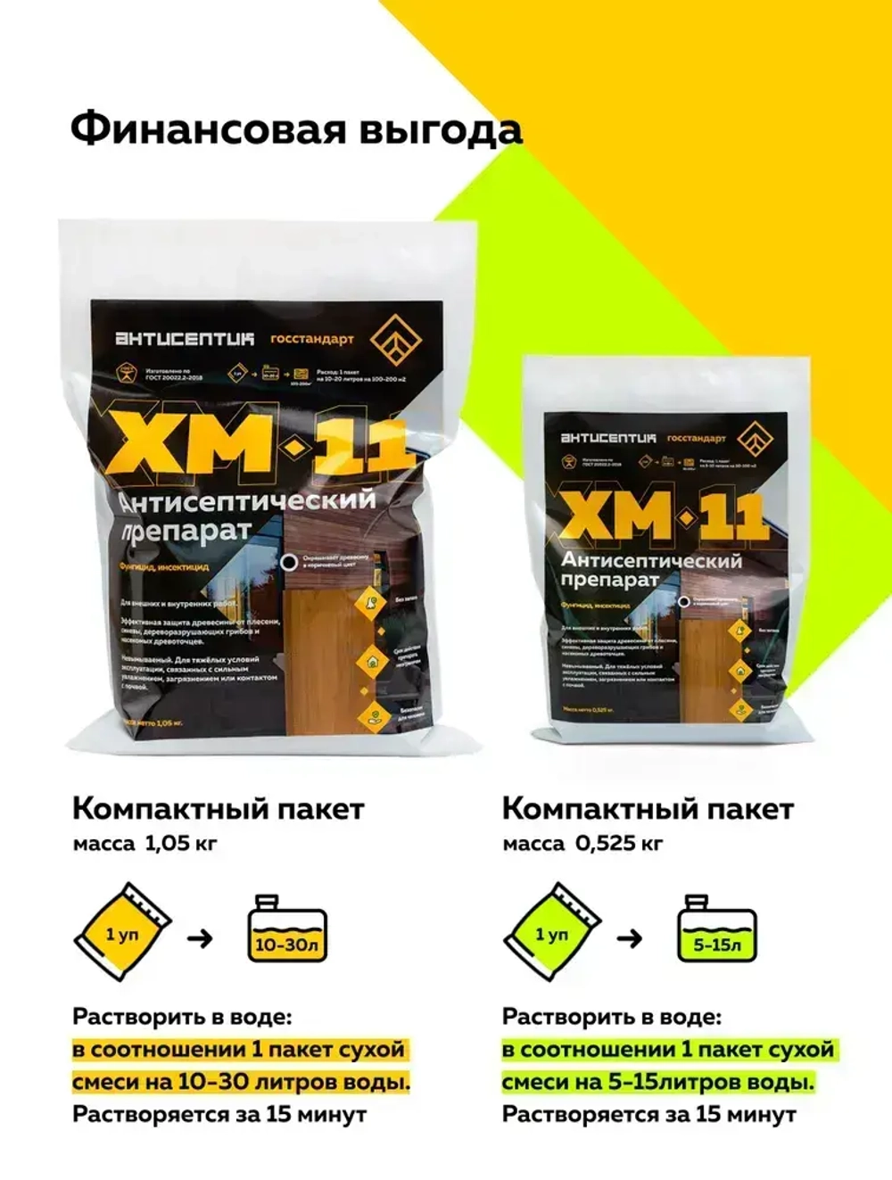 ХМ-11 невымываемый антисептик для древесины на 5-15 л, от плесени, от синевы, от жуков древоточцев, от гнили, окрашивающий