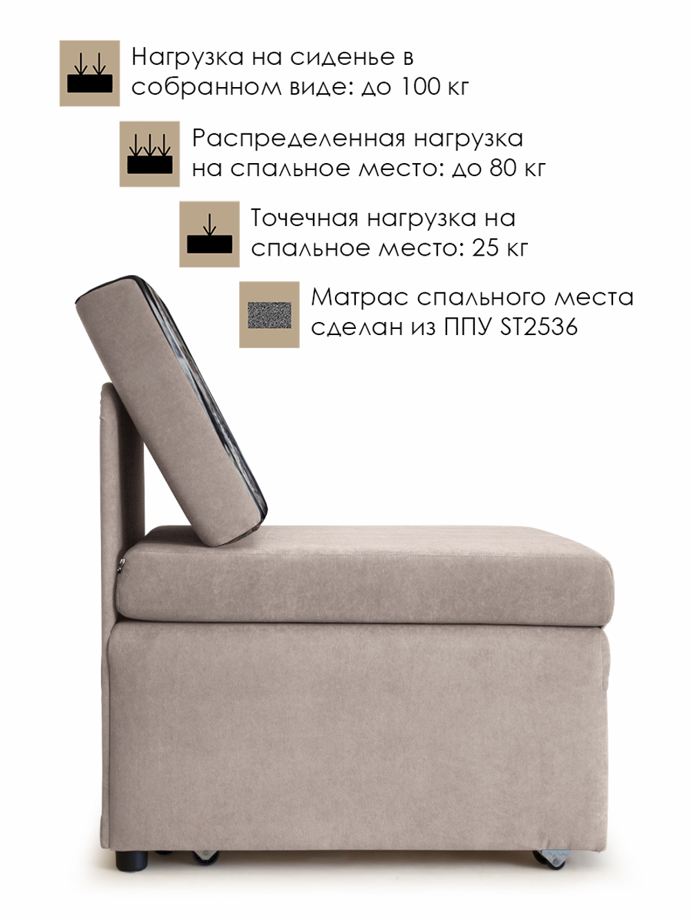 Кресло-кровать "Миник", купон Котенок в клубках