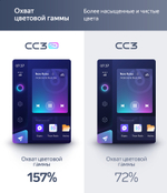 Магнитола для Opel Astra H (перенос БК вниз, черная) - Teyes CC3-2K-360 на Android 10, 2K QLED, 6/128Гб, CarPlay, 4G SIM-слот, 4 камеры в комплекте