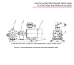 НМШ 8-25-6,3/10 (до +70°С) с 4 кВт