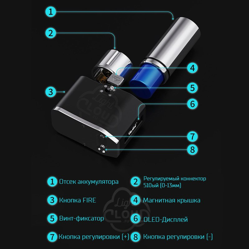 SBS Мод Ambition mods х Telli's Mod Emira box