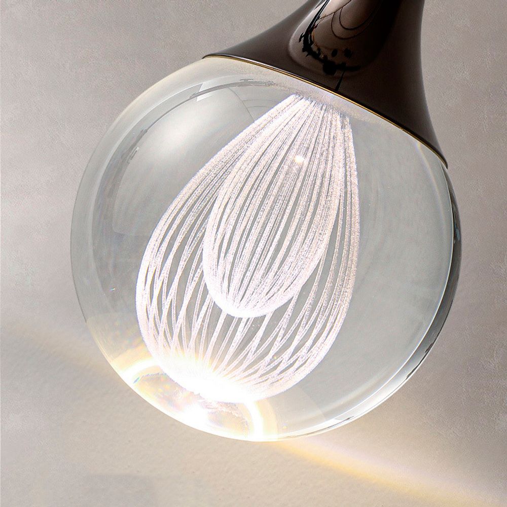 Подвесной Светильник Sofus B By Imperiumloft