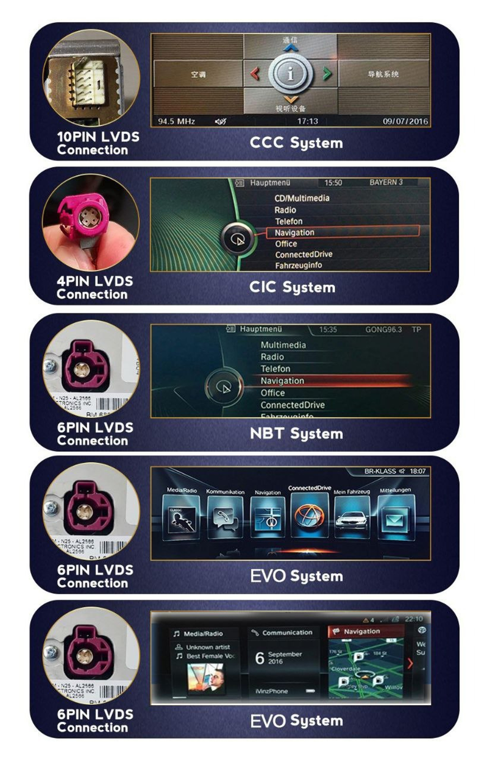 Магнитола для BMW 7-серии (F01 / F02) 2013-2015 NBT - Carmedia MKD монитор 12.3" в стиле BMW на Android 11, CarPlay, 4G SIM-слот