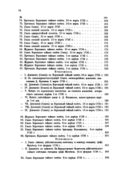 Сборник Императорского русского исторического общества. Том 55 | Нет автора