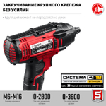 ЗУБР С1-18, 18 В, 250 Н·м, 1 АКБ (4 А·ч), гайковерт ударный, кейс (ГУЛ-255-41)