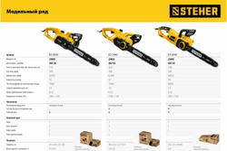 Цепная электрическая пила STEHER 2000 Вт ES-2040