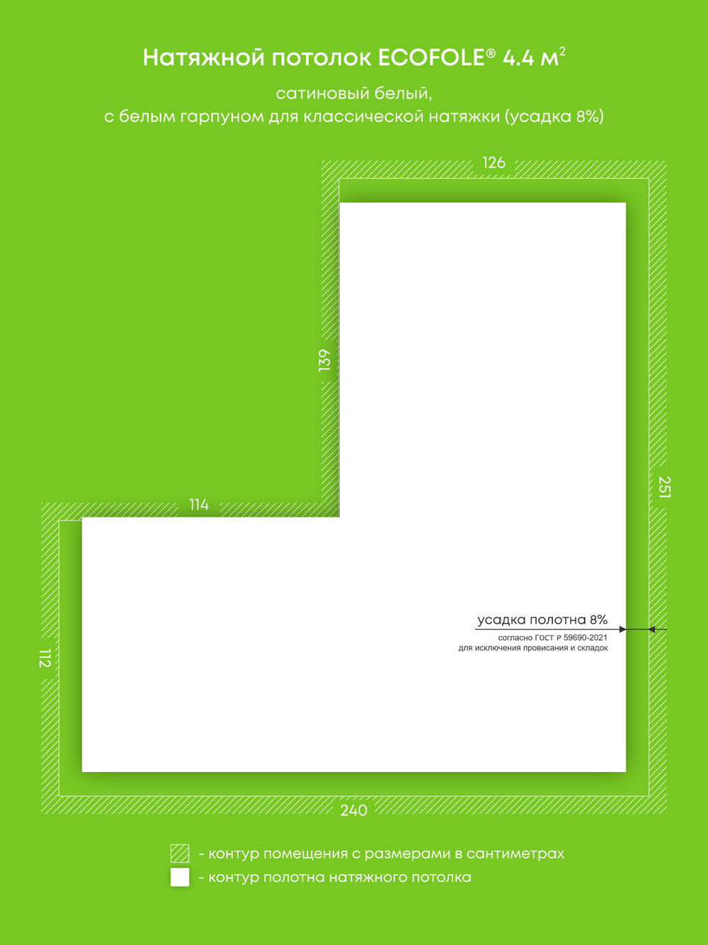 Натяжные потолки 30.6 м2, 0.9 м2, 11.9 м2, 4.4 м2