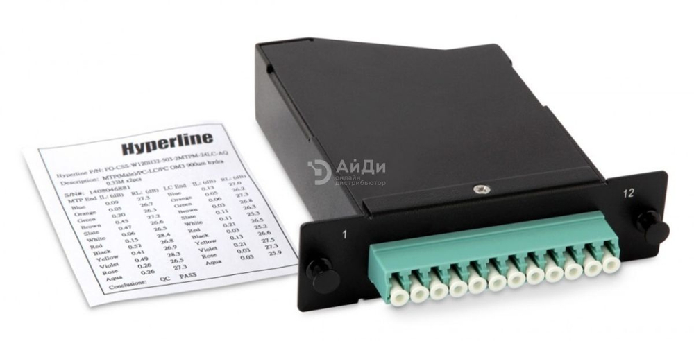 Кассета оптическая Hyperline FO-CSS-W120H32-9-1MTPM-12LC-BL