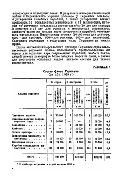 Военно-морской флот Германии | Е.Е. Шведе