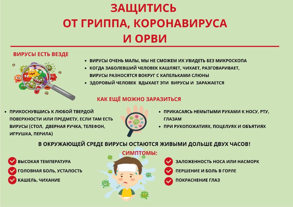 Наклейка Защитись от вирусов